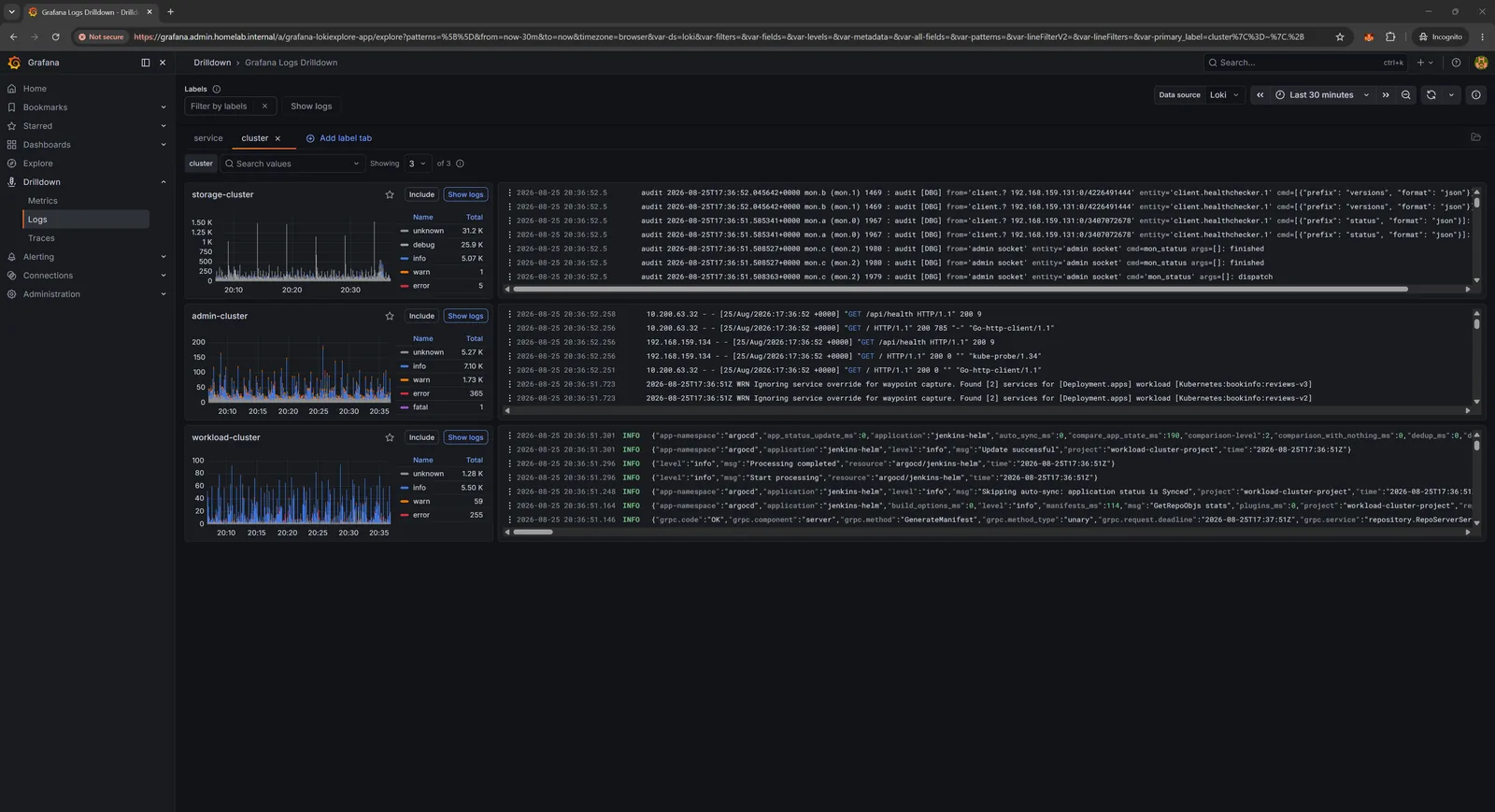Grafana node metrics dashboard
