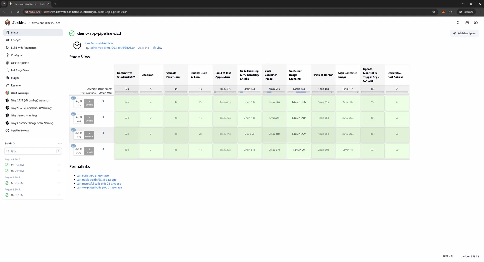 Jenkins stage view of the demo-app-pipeline-cicd job showing build, scan, push to Harbor and Argo CD sync stages