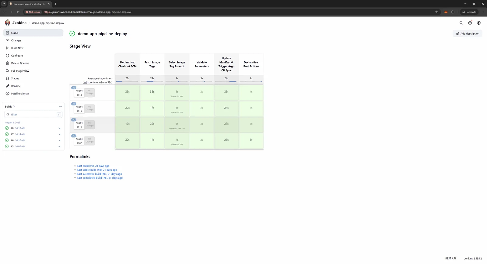 Jenkins deploy pipeline stage view with fetch image tags, select image tag prompt and Argo CD sync stages
